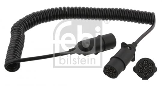 Elektrowendel 
