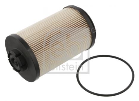 Kraftstofffilter 