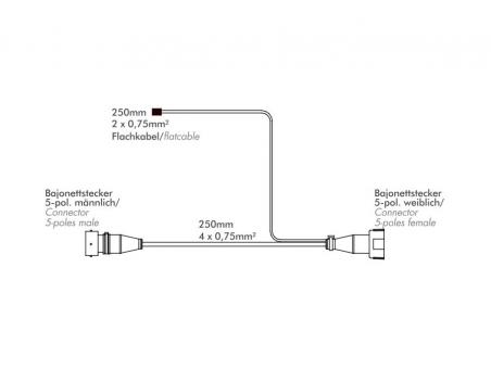 Adapterkabel zur Ansteuerung einer zusätzlichen 3. Bremsleuchte 