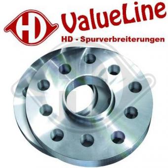 SPURVERBREITERUNG DIV.FRZG 