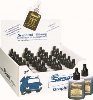 DISPLAY Graphitol 50ml 24er 