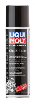 Motorbike Chain-Lube 