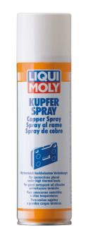 Kupfer-Spray 