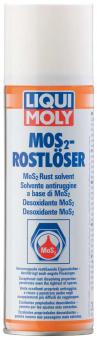 MoS2-Rostlöser 