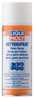 Kettenspray 