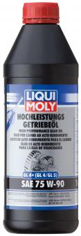 Hochleistungs-Getriebeöl (GL4+) SAE 75W-90 